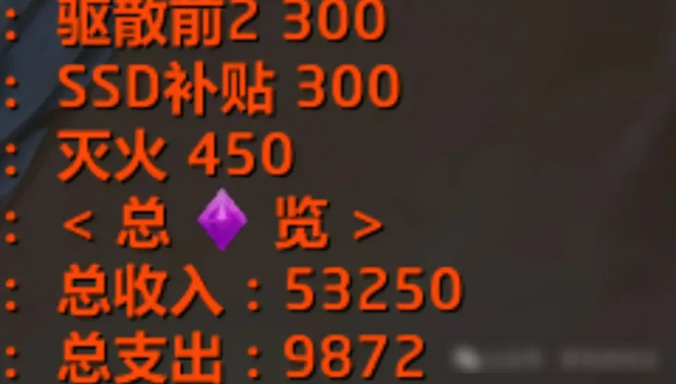 魔兽团长一般是什么职业__魔兽团长赚钱吗