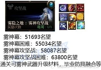 _神曲子女怎么提战力_轩辕传奇提战力心得