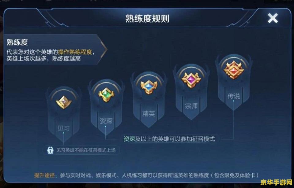 王者荣耀单排与双排：哪种模式更适合你？揭秘游戏中的默契与挑战