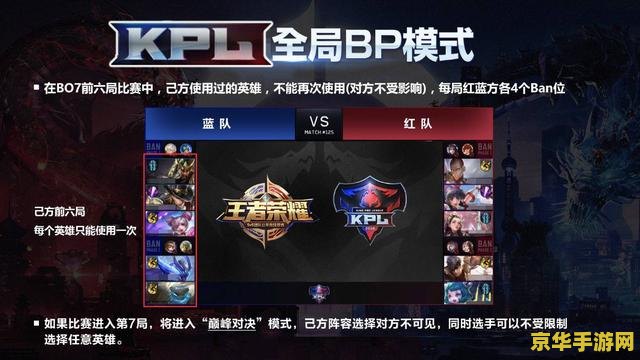 王者单排双排啥意思__王者荣耀双排单看还是双排