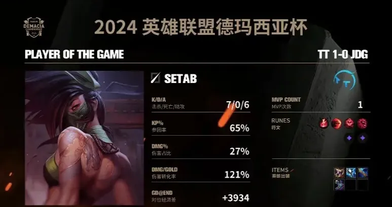 JDG人傻钱多！Scout被新人吊打，TT干翻JDG_JDG人傻钱多！Scout被新人吊打，TT干翻JDG_