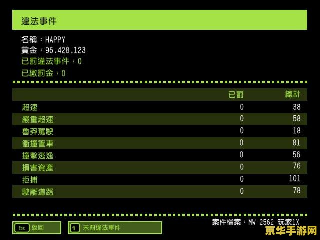 极品飞车手游存档__极品飞车最高通缉完美存档