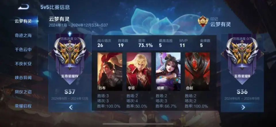 最新一期英雄传说__lol新赛季传说装备大全