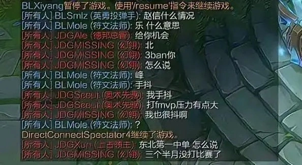惊天大逆转！德杯爆冷，JDG战队惨遭淘汰，Scout手抖真相曝光