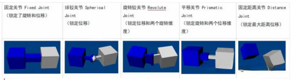 _神话级物理引擎_黑神话引擎