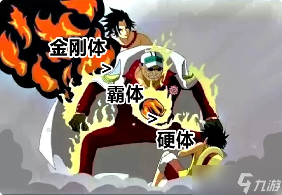 航海王壮志雄心硬体|霸体|金刚体全攻略__航海王壮志雄心硬体|霸体|金刚体全攻略