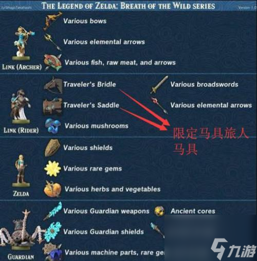 揭秘塞尔达：支线任务隐藏的秘密，你真的知道怎么玩吗？