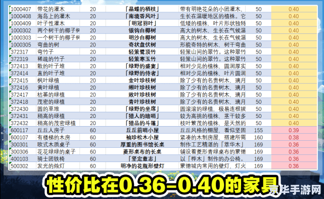 淘号礼包是什么意思__淘宝神号是怎么做到的