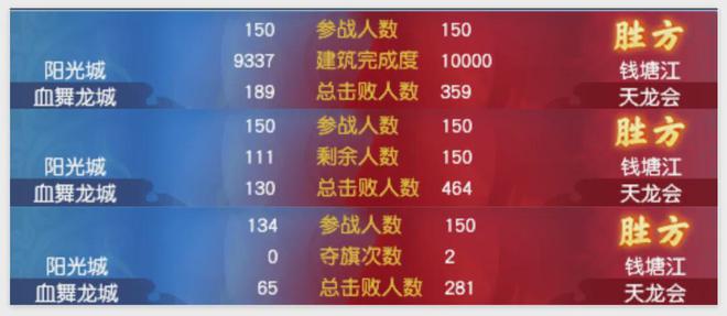 梦幻西游阁楼怎么弄__梦幻西游阁楼有什么用