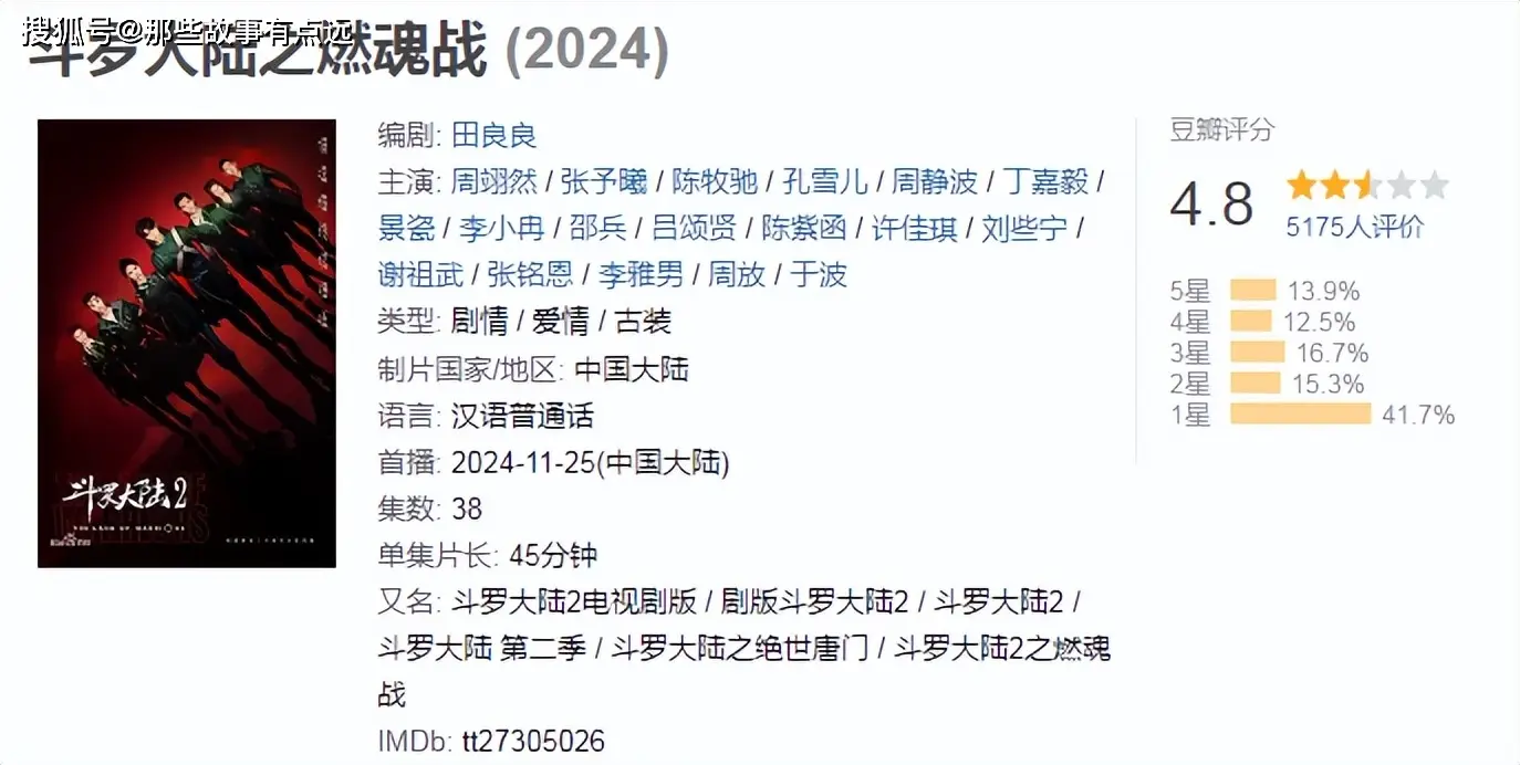 斗罗大陆之燃魂战评分暴跌4.8，演员选择成最大败笔？