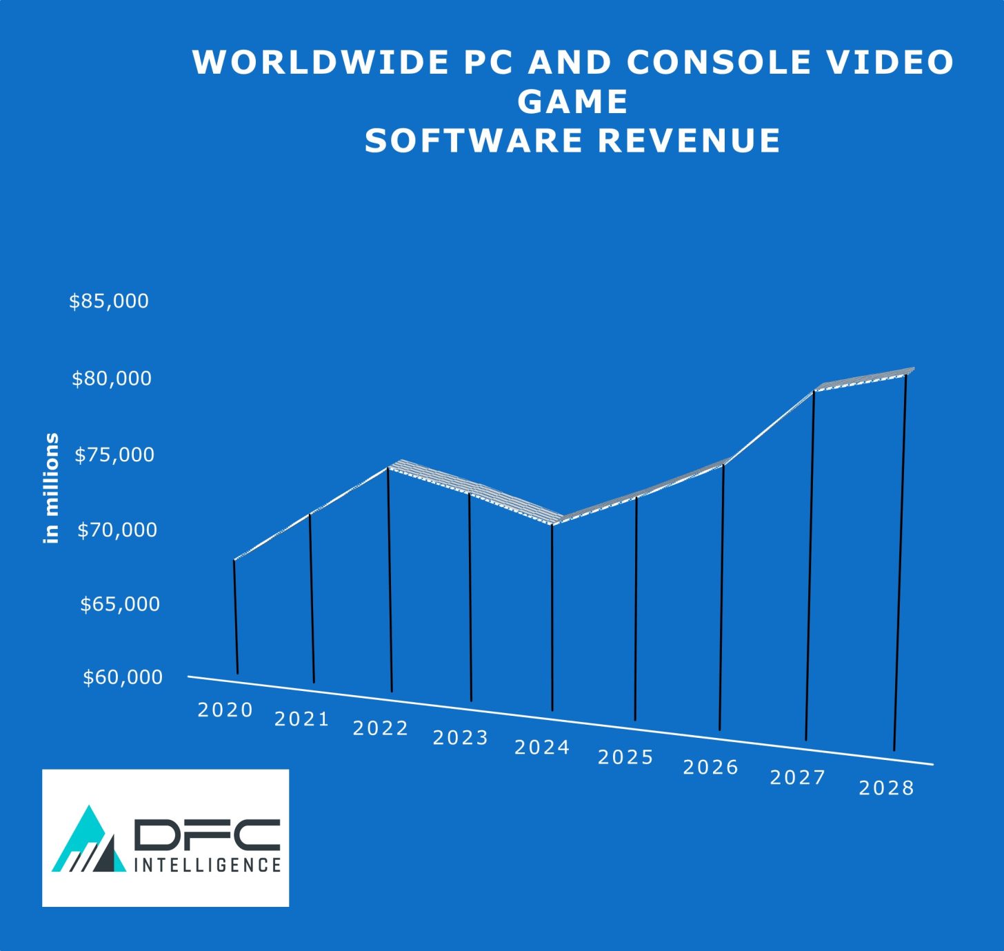 switch销量会破亿吗_switch2020销量_