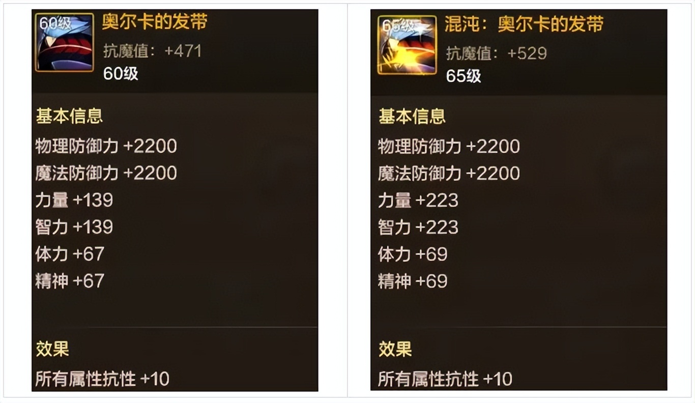 dnf史诗左槽80级装备_dnf史诗左槽王者之书_