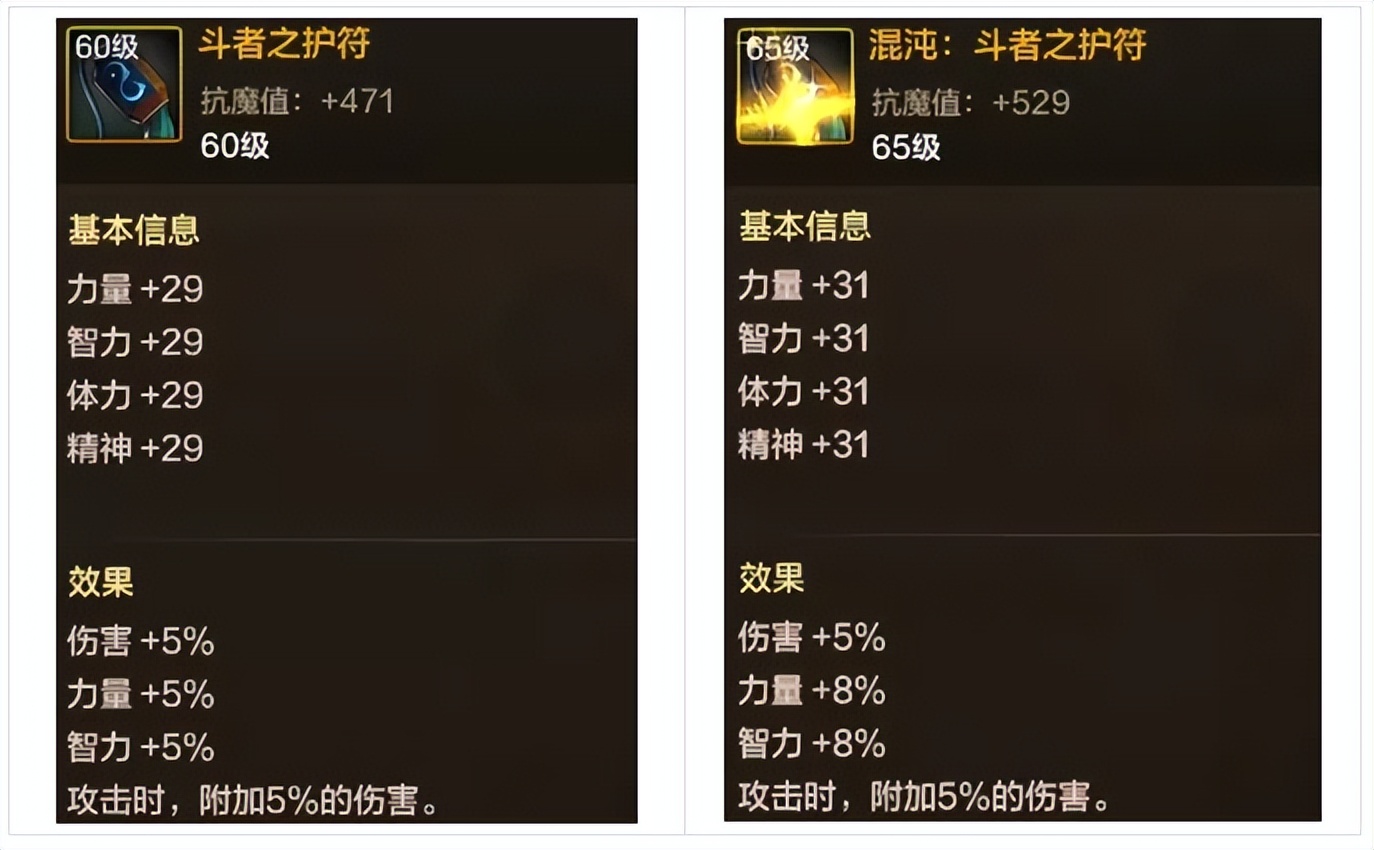 dnf史诗左槽80级装备_dnf史诗左槽王者之书_