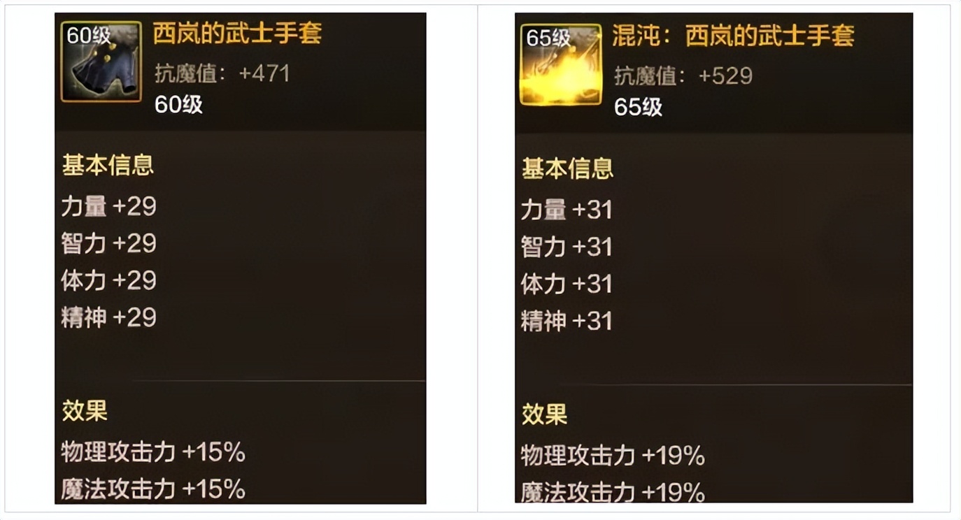 dnf史诗左槽80级装备__dnf史诗左槽王者之书