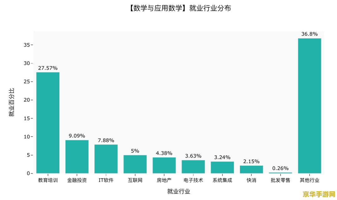 揭秘IEM赛事：从2007年至今的电竞传奇，含金量究竟有多高？