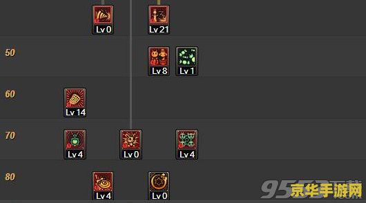 _2021dnf魔道学者加点_dnf魔道学者加点100