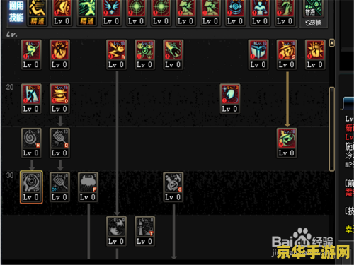 2021dnf魔道学者加点__dnf魔道学者加点100