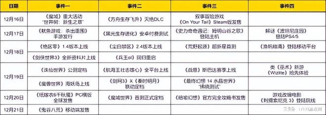 12月19日重磅来袭！诛仙世界公测定档，MMO经典再现，你准备好了吗？