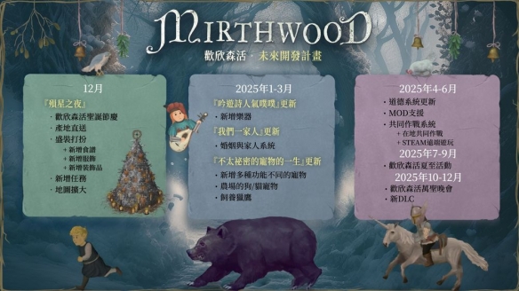 欢欣森活全新更新陨星之夜上线，星光舞会引领奇幻生活新篇章