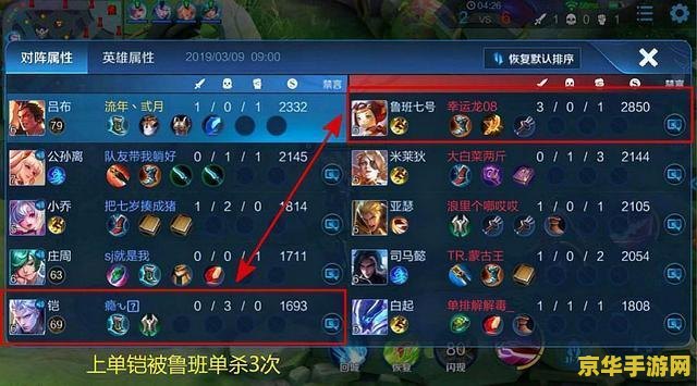 铠的终极装备指南：抵抗之靴与暗影战斧如何助你称霸战场？