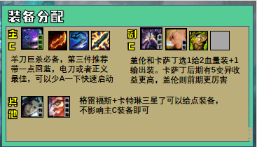 揭秘云顶之弈双城之战：科技与混乱的碰撞，谁将主宰瓦洛兰？