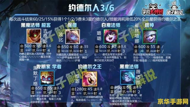 战双云顶天廊怎么过__双城之战云顶阵容