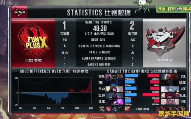 揭秘JDG战队：从QG到京东电竞的辉煌崛起之路