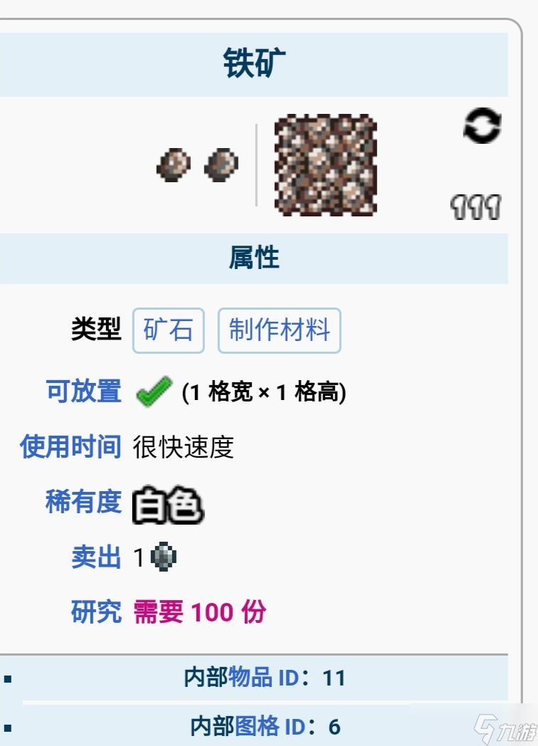 泰拉瑞亚克苏鲁真眼__泰拉瑞亚克苏鲁之眼球
