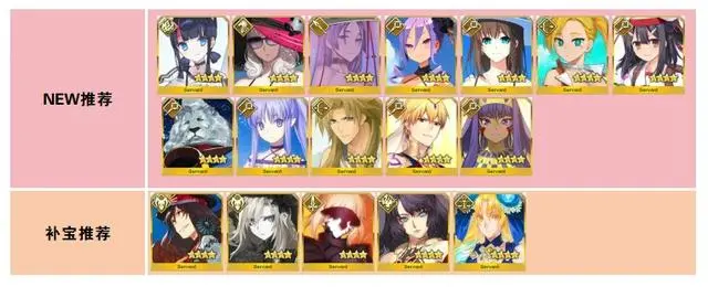 FGO国服3000天纪念四星自选推荐 FGO国服3000天纪念四星该怎么选择_FGO国服3000天纪念四星自选推荐 FGO国服3000天纪念四星该怎么选择_