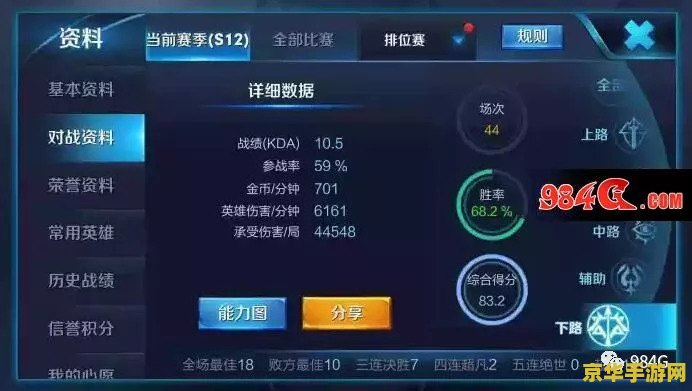 王者荣耀心态调整最新消息__王者荣耀心态怎么调整