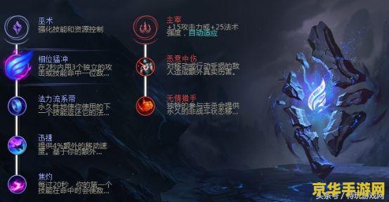 2020年LOL AP符文搭配秘籍：如何让你的法术伤害翻倍？