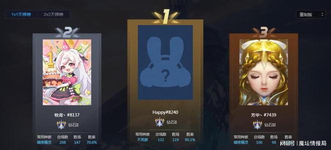 魔坛每周节奏|浪漫WPL积分升至第一，Infi冲击Q强杯两连冠_魔坛每周节奏|浪漫WPL积分升至第一，Infi冲击Q强杯两连冠_