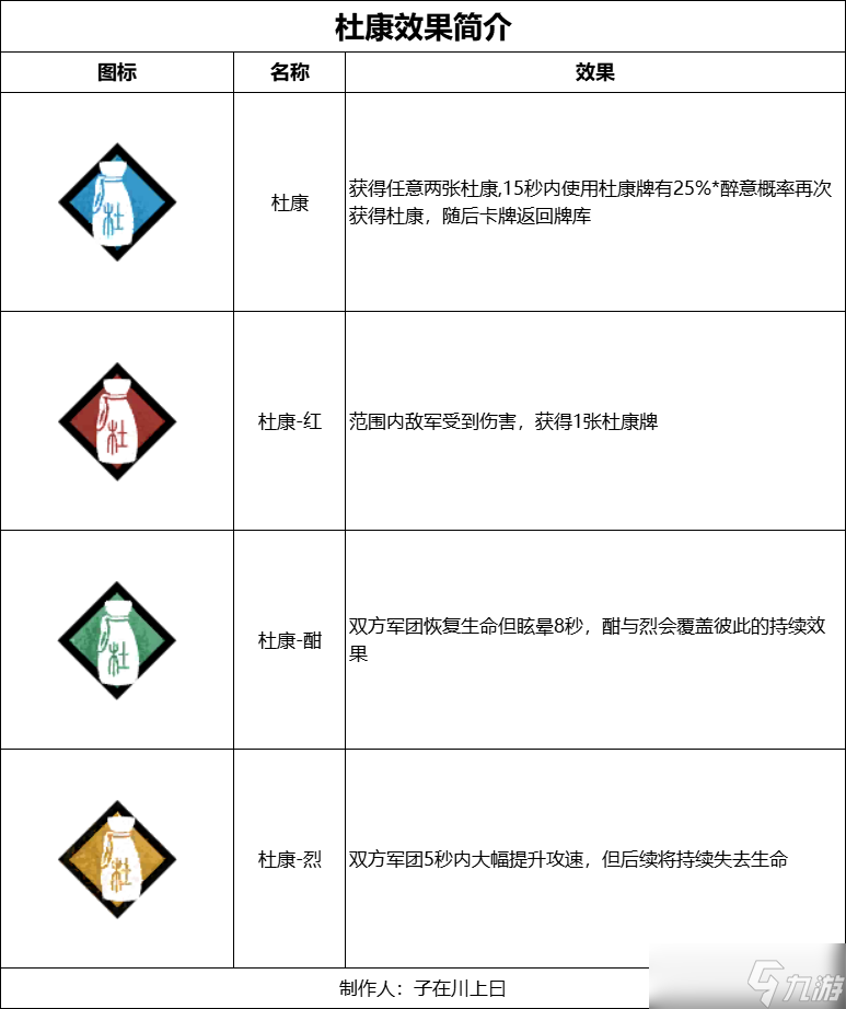 华夏杜康52度浓香型__无悔华夏商