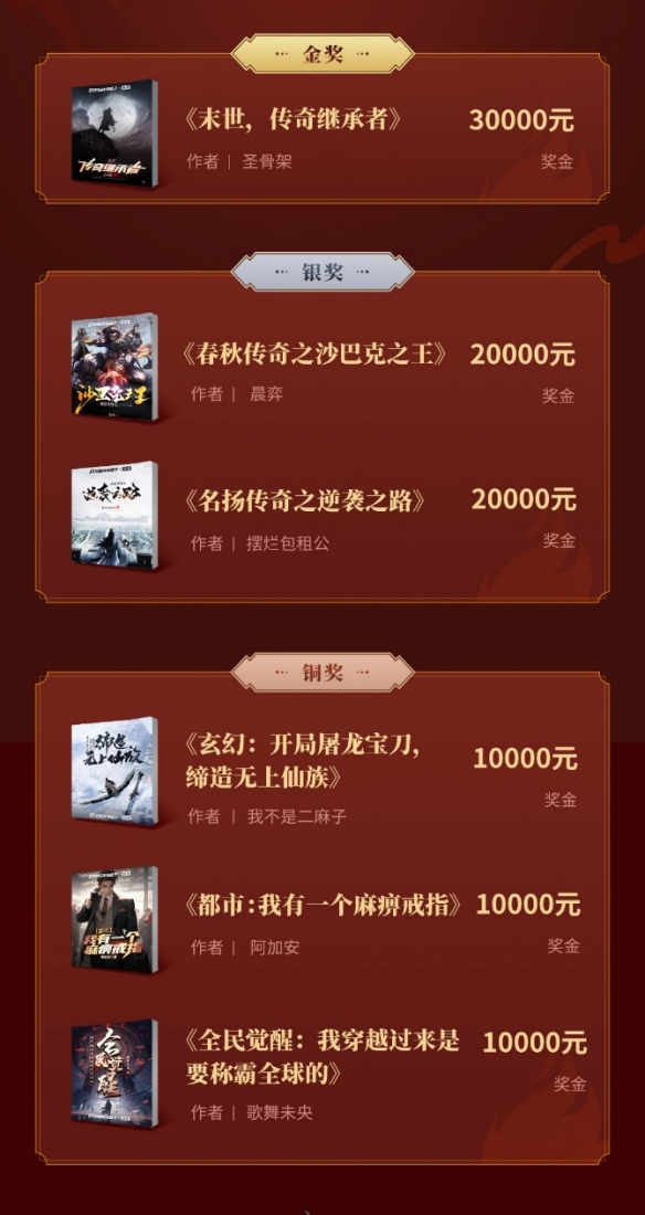 2019年征文微小说大赛__传奇边缘遗址怎么走