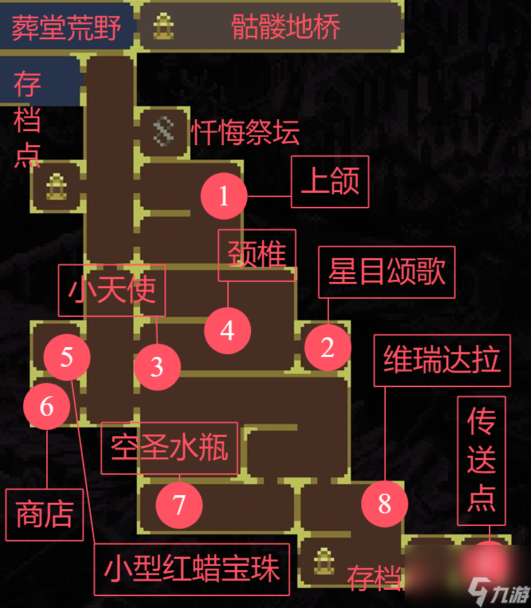 _神仙道2平民攻略大全_神回避1图鉴收集攻略
