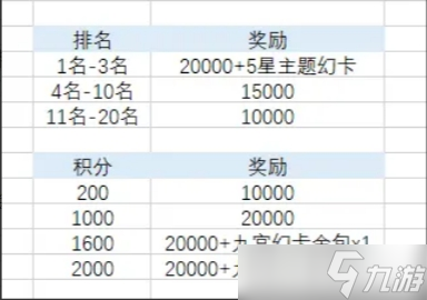 水晶幻想游戏攻略__水晶幻想rpg攻略