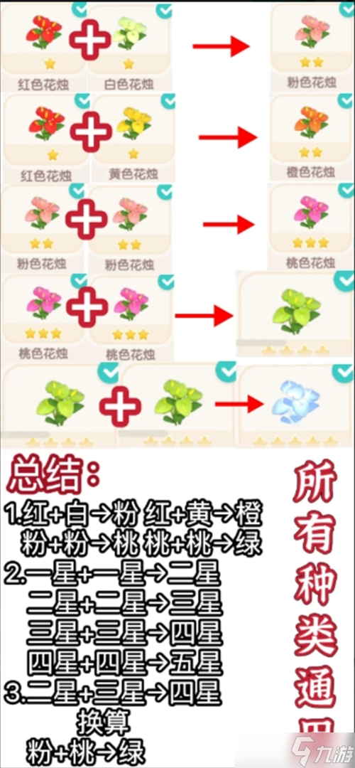 心动小镇花朵杂交怎么摆放_心动小镇花朵杂交摆放方法_