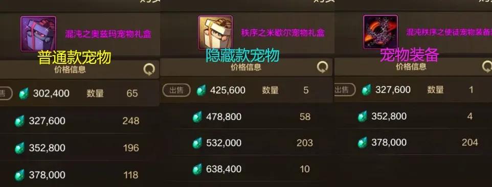 手游礼包攻略_送礼包的游戏_