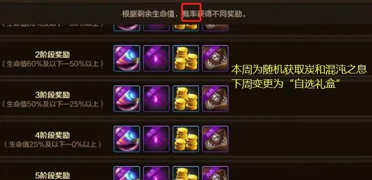 手游礼包攻略_送礼包的游戏_