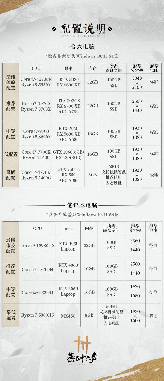 燕云十六声公测倒计时48小时！提前预下载，享受极致游戏体验，福利领取攻略全解析