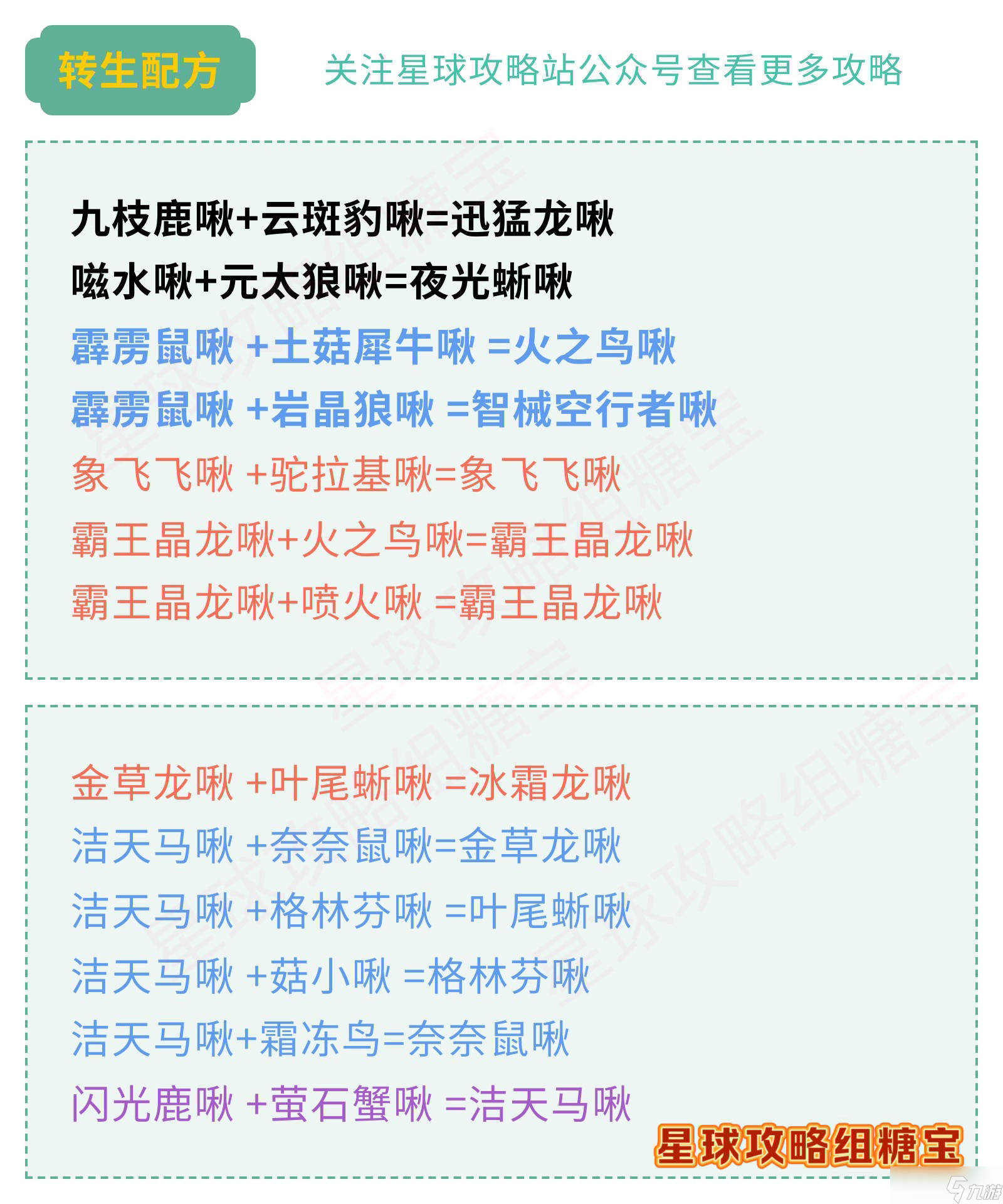 _创造吧 我们的星球啾啾攻略丨极品啾啾培育指南，助您轻松养成极品啾啾_创造吧 我们的星球啾啾攻略丨极品啾啾培育指南，助您轻松养成极品啾啾