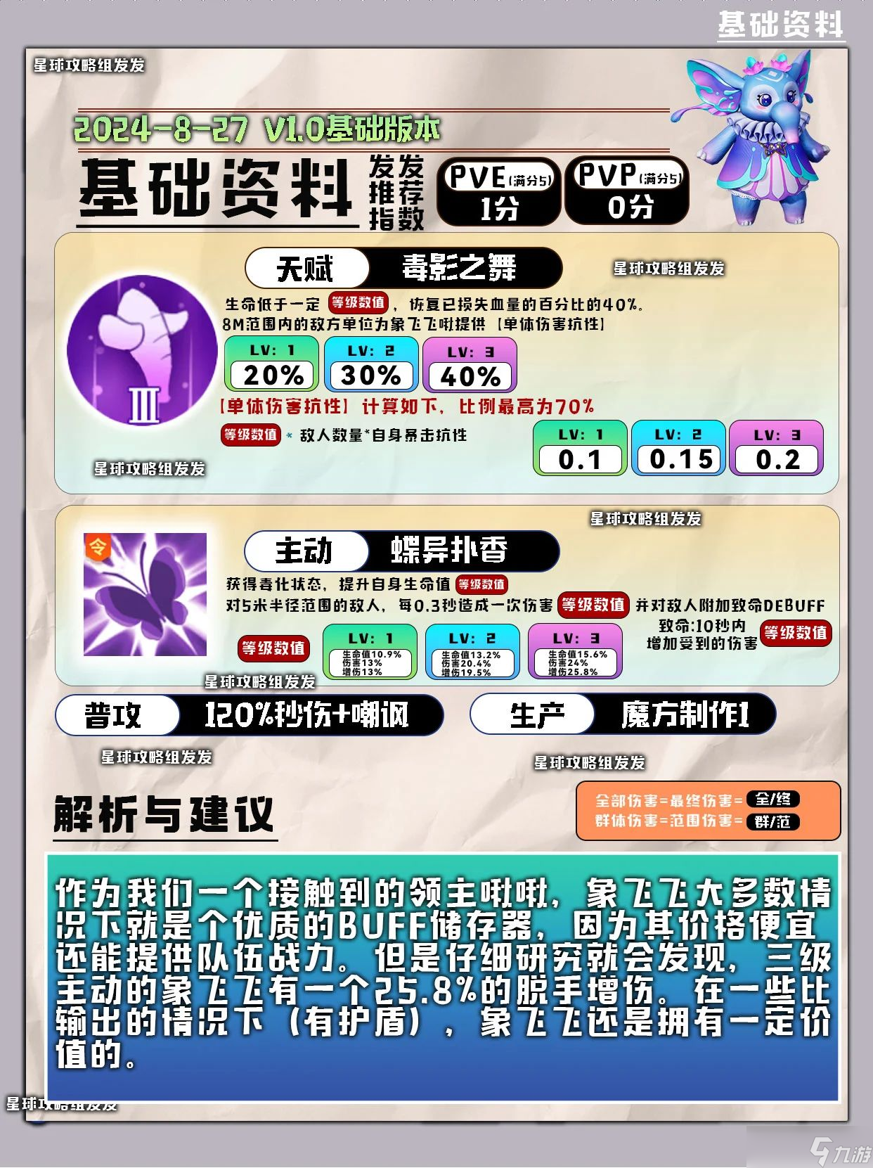 创造吧 我们的星球啾啾攻略｜毒属性啾啾推荐攻略，帮你推荐强力啾啾__创造吧 我们的星球啾啾攻略｜毒属性啾啾推荐攻略，帮你推荐强力啾啾