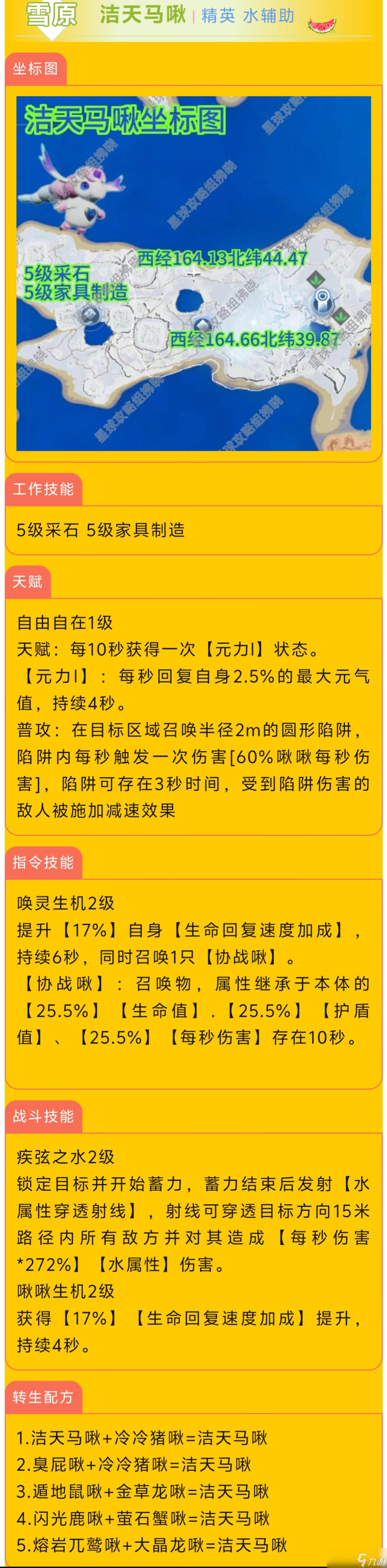 _创造吧 我们的星球啾啾攻略｜水属性啾啾推荐攻略，帮你推荐强力啾啾_创造吧 我们的星球啾啾攻略｜水属性啾啾推荐攻略，帮你推荐强力啾啾