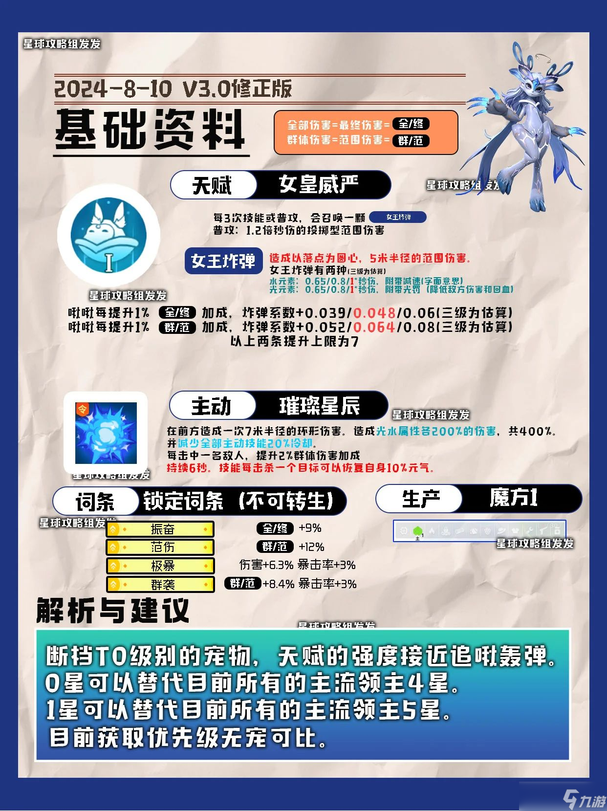 _创造吧 我们的星球啾啾攻略｜水属性啾啾推荐攻略，帮你推荐强力啾啾_创造吧 我们的星球啾啾攻略｜水属性啾啾推荐攻略，帮你推荐强力啾啾