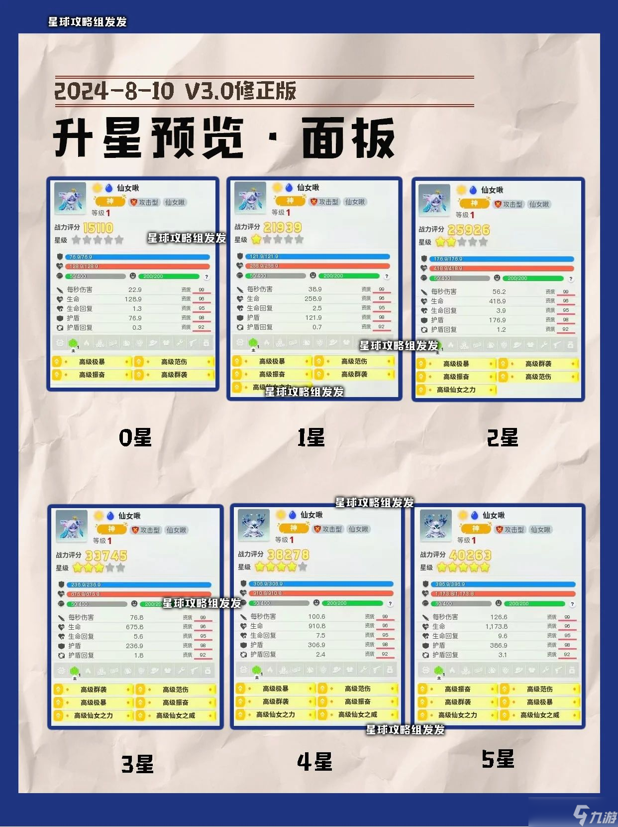 创造吧 我们的星球啾啾攻略｜水属性啾啾推荐攻略，帮你推荐强力啾啾__创造吧 我们的星球啾啾攻略｜水属性啾啾推荐攻略，帮你推荐强力啾啾