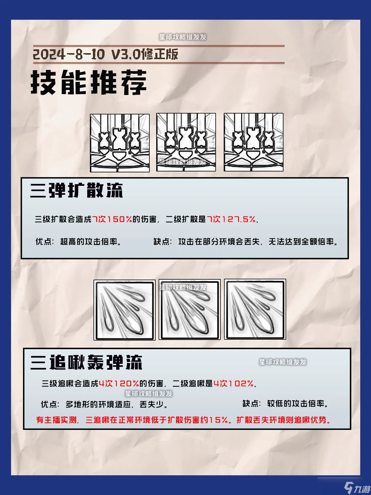 创造吧 我们的星球啾啾攻略｜水属性啾啾推荐攻略，帮你推荐强力啾啾_创造吧 我们的星球啾啾攻略｜水属性啾啾推荐攻略，帮你推荐强力啾啾_