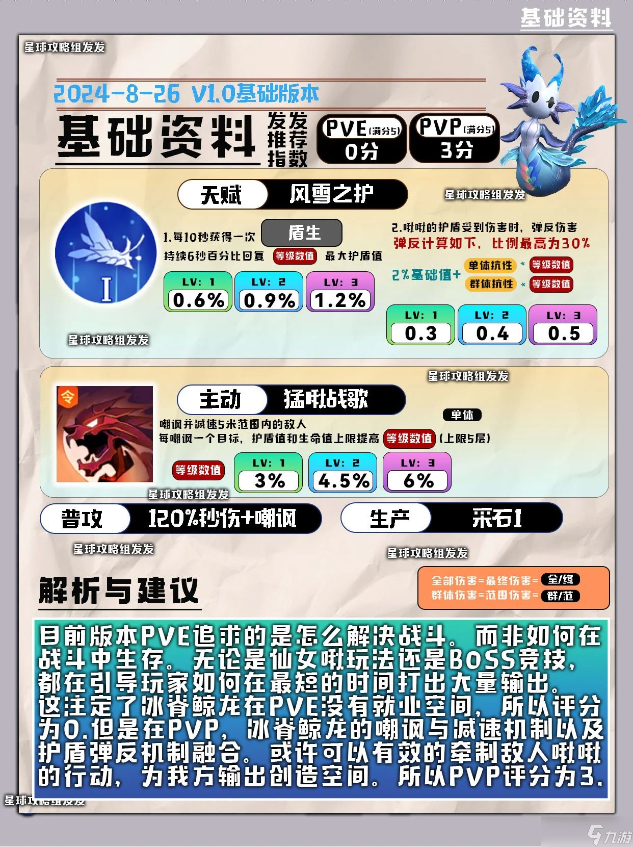 创造吧 我们的星球啾啾攻略｜水属性啾啾推荐攻略，帮你推荐强力啾啾__创造吧 我们的星球啾啾攻略｜水属性啾啾推荐攻略，帮你推荐强力啾啾