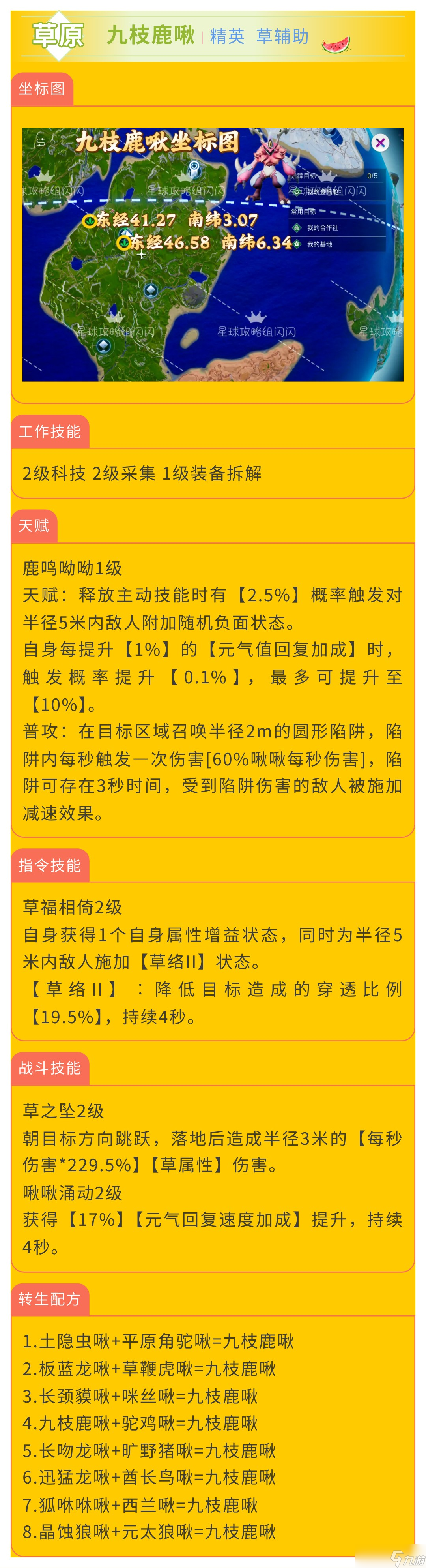 创造吧 我们的星球啾啾攻略｜草属性啾啾推荐攻略，帮你推荐强力啾啾__创造吧 我们的星球啾啾攻略｜草属性啾啾推荐攻略，帮你推荐强力啾啾