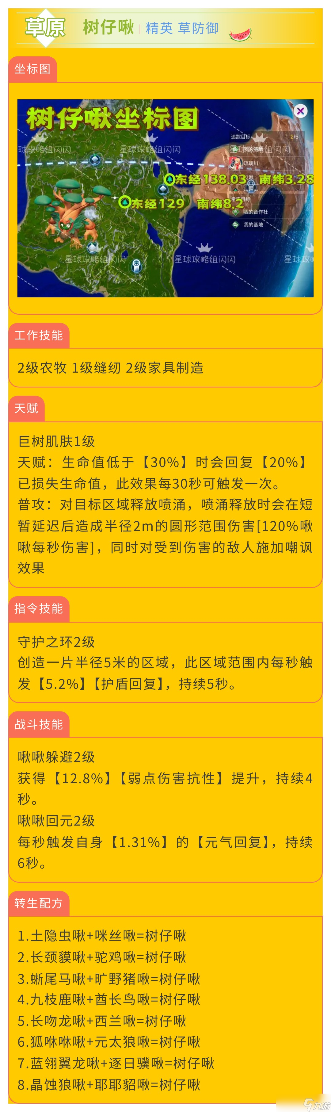 创造吧 我们的星球啾啾攻略｜草属性啾啾推荐攻略，帮你推荐强力啾啾__创造吧 我们的星球啾啾攻略｜草属性啾啾推荐攻略，帮你推荐强力啾啾