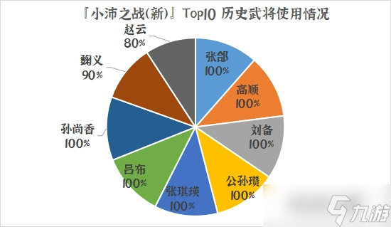 荣誉战队榜图片_为荣誉而战的团队_